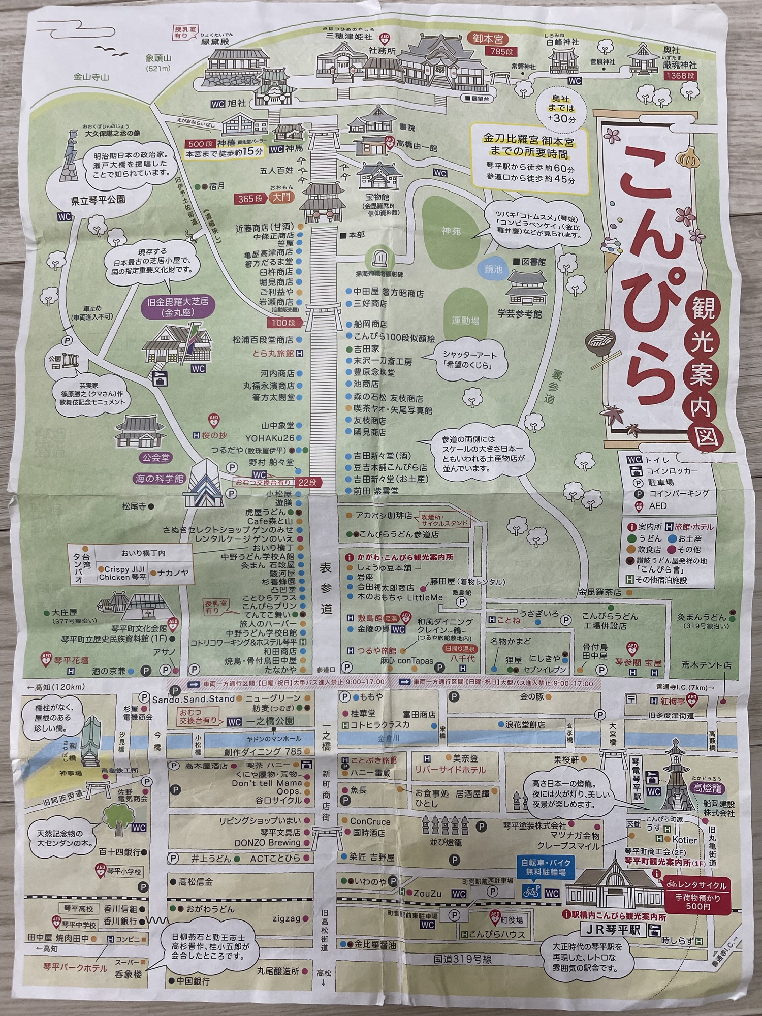 こんぴら観光案内図